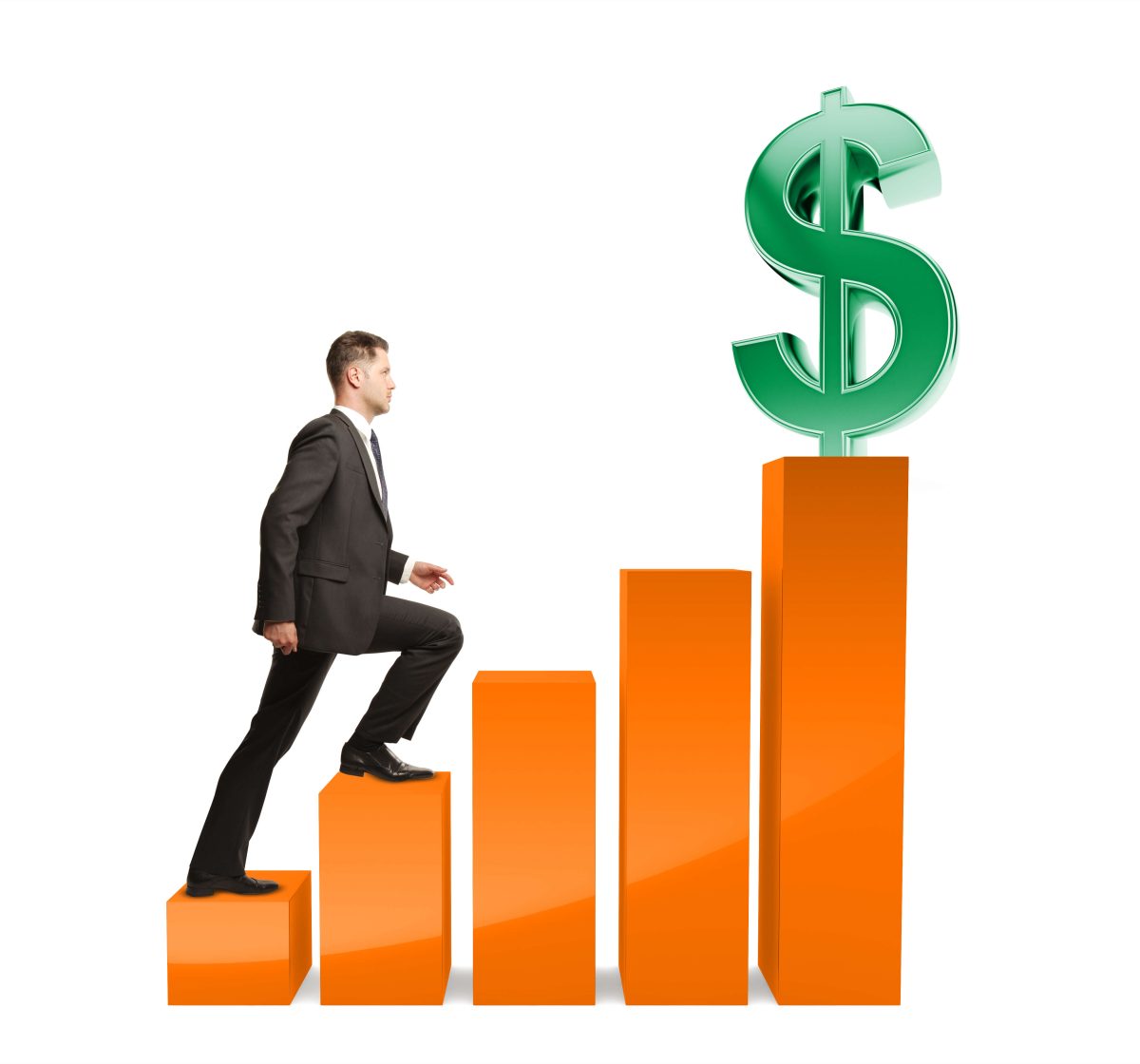 Business Credit Card Financing