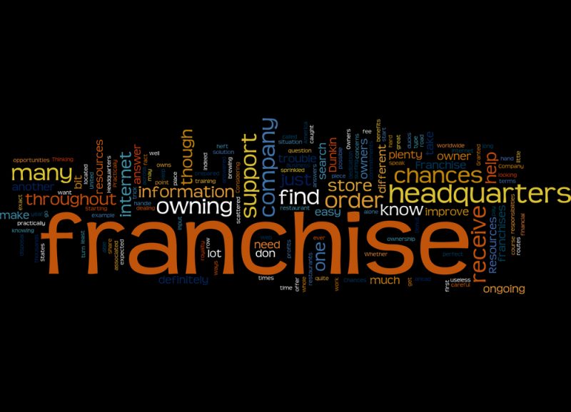 Franchise Financing - Deliver Capital